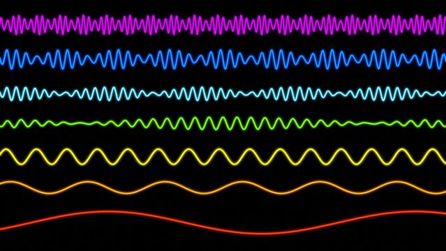 light visible spectrum rainbow colors wavelength representation. Can be used to represent ultraviolet radiation frequency, infrared electromagnetic waves or prism refraction ray