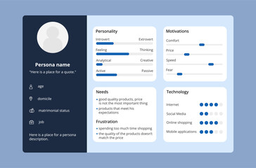 UX persona template.