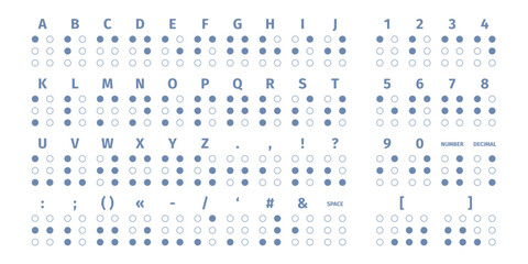 Braille alphabet. Complete dotted tactile font with numbers letters and punctuation marks. Embossed aid symbols for blind people, recent vector set