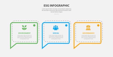 Naklejka premium ESG infographic outline style with 3 point template with callout discussion box with dotted line for slide presentation