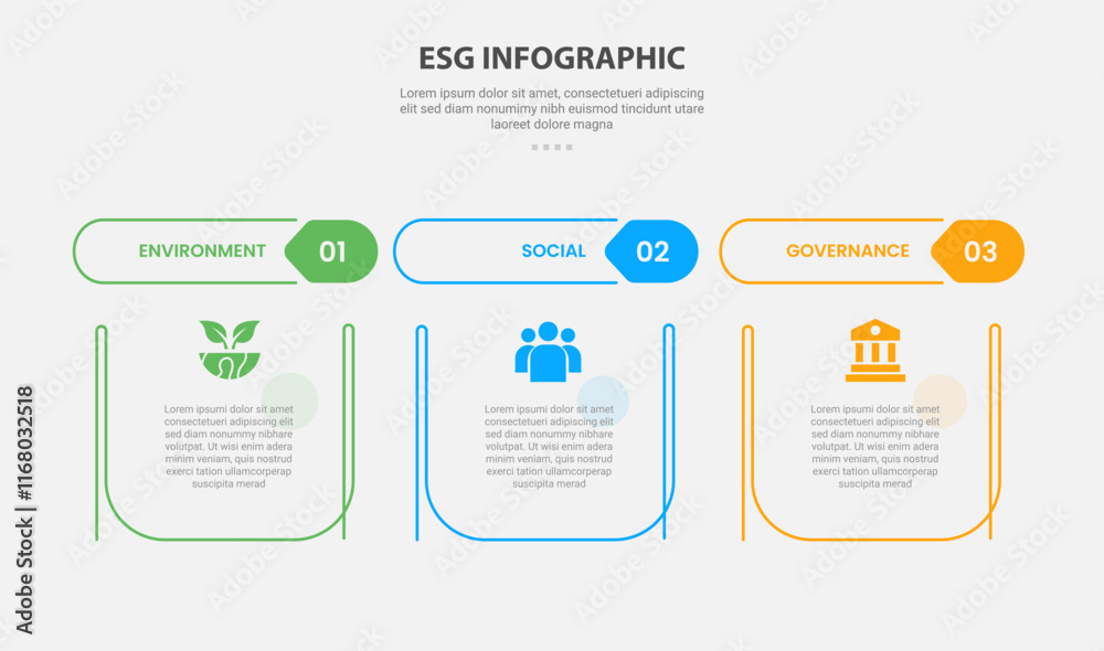 Poster esg infographic outline style with 3 point template with creative table with separate header title f