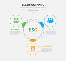 ESG infographic outline style with 3 point template with big circle center with small circle spreading around for slide presentation