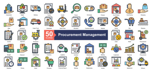 Fototapeta premium Procurement Management Icon Collection Set.Containing product, shopping, distributor, guarantee, value chain icon. Simple lineal style Vector Illustration. 