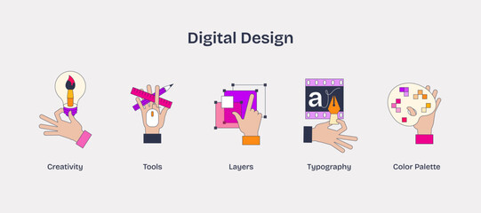 Digital design showcases creativity with hands holding tools, layers, and color palettes. Neubrutalism hands concept