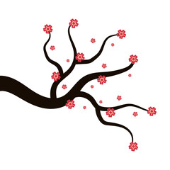 Chinese Flower Branches