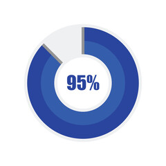 Progress bar