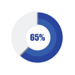 Progress bar