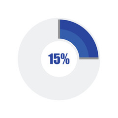 Progress bar