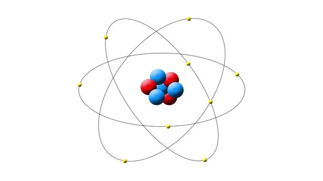 Atom Structure Animation with Orbiting Electrons Around Nucleus. Model of Atomic Particle Simulation in white background