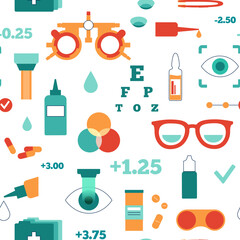 Eyesight examination pattern