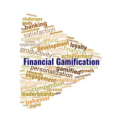 Financial Gamification Word Cloud