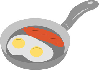 Eggs and sausages in a frying pan clipart drawing 
