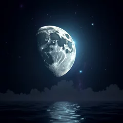 earth in space
