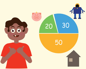 Financial literacy for kids in school. Budget planning according to the 50/30/20 scheme for children. Budjeting, managment, save money, value of money. Boy character for design and illustration.