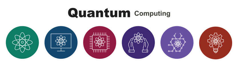 Quantum computing single stroke icon sets