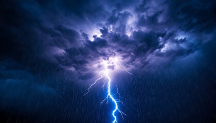 A Dramatic Thunderstorm: Nature's Electrifying Display