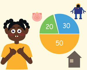Financial literacy for kids. Budget planning according to the 50/30/20 scheme for children. Budjeting, managment, save money, value of money. Girl character for design and illustration