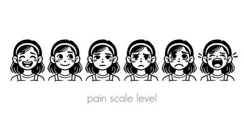 A table of the pain measurement scale with an image of a child's face. The emotions on the girl's face. A tool for assessing pain levels in patients. Flat black and white vector cartoon.