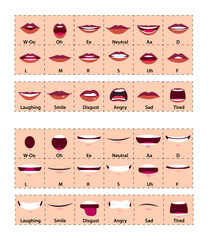Lip sync and mouth animation pack Set, Male and female cartoon lips Collection for mouth animation Vector file