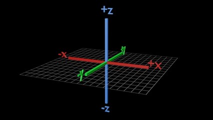 3d xyz axis.  X, Y, Z coordinates defining 3d space. 3d render illustration.