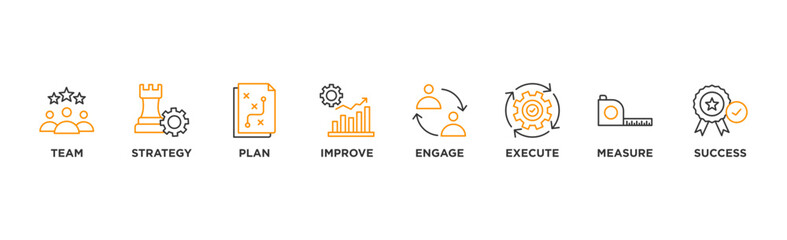 Change management banner web icon vector illustration for business transformation and organizational change with team, strategy, plan, improve, engage, execute, measure, and success icon