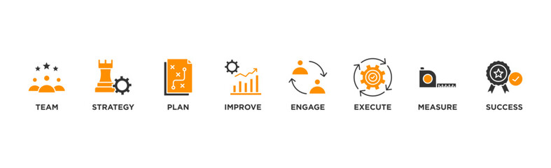 Change management banner web icon vector illustration for business transformation and organizational change with team, strategy, plan, improve, engage, execute, measure, and success icon