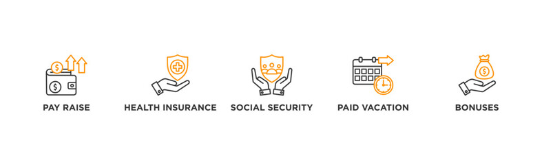 Employee benefits banner web icon vector illustration concept with icon of pay raise, health insurance, social security, paid vacation and bonuses