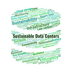 Sustainable Data Centers Word Cloud