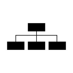 Organizational chart