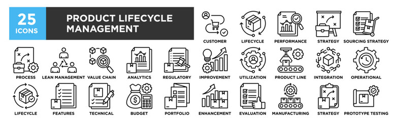 Product Lifecycle Management icon collection set. Containing design Customer Journey, Lifecycle Stages, Performance Review, Business Strategy, Sourcing Strategy