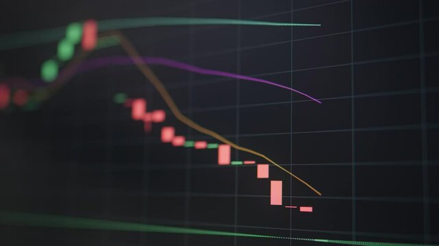 A detailed candlestick chart on a dark background, depicting a financial market downtrend with highlighted moving averages and indicators.