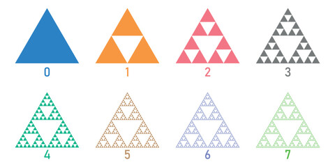 Sierpinski triangle evolution in mathematics.