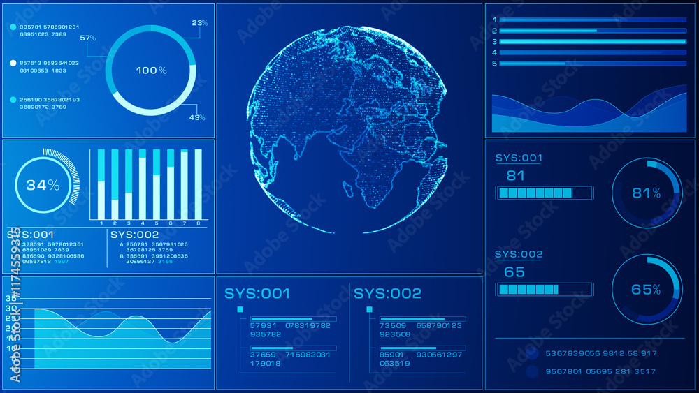Poster Global data visualization dashboard with earth graphic. High-tech interface displaying a digital Earth surrounded by analytics for global data monitoring and statistics. Background 3d rendering