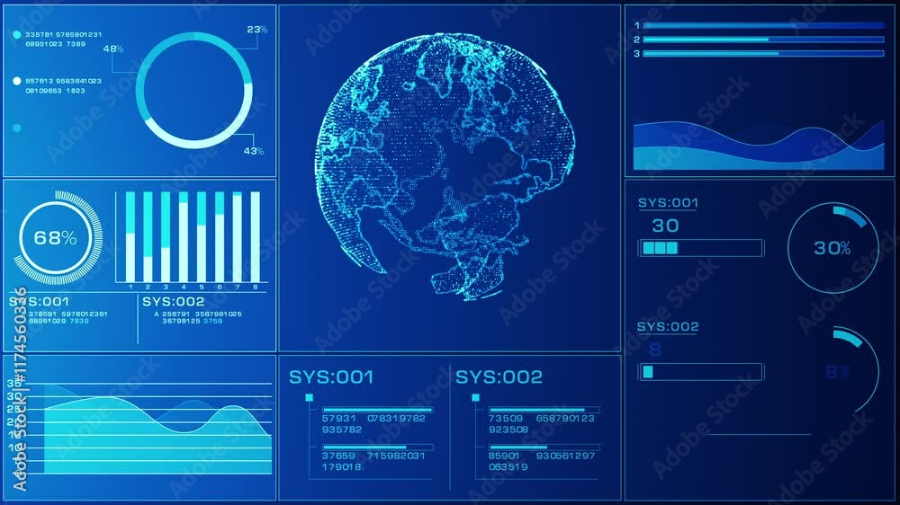 Poster Global data visualization dashboard with earth graphic. Displaying a digital Earth surrounded by charts, graphs, and analytics for global data monitoring and statistics. Background animation 4k