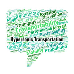 Hypersonic Transportation Word Cloud