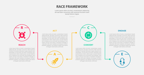 RACE framework infographic outline style with 4 point template with circle line connection up and down for slide presentation