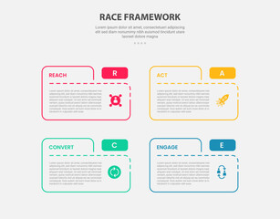 RACE framework infographic outline style with 4 point template with box table folder shape for slide presentation