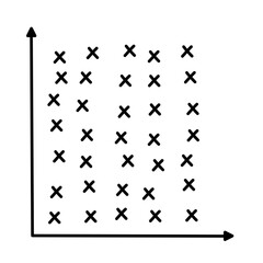 Scatter plots and correlation with correlation coefficient