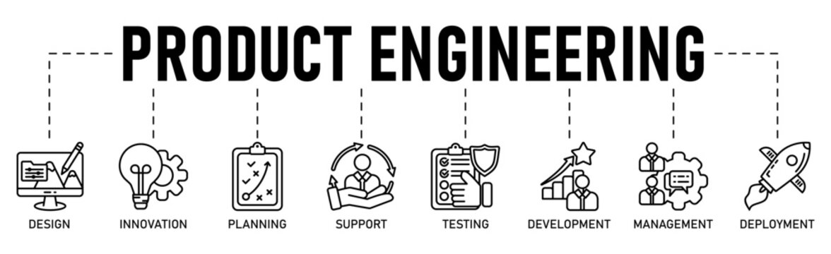 Product engineering banner web icon vector illustration concept with icon of design, innovation, planning, support, testing, development, management, deployment