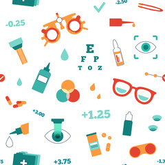 Eyesight examination pattern