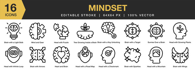 Mindset icon set. Editable Stroke Icon Collection. Includes Brain, Goals, Success, Target, Thinking, and More. Outline icons vector collection.