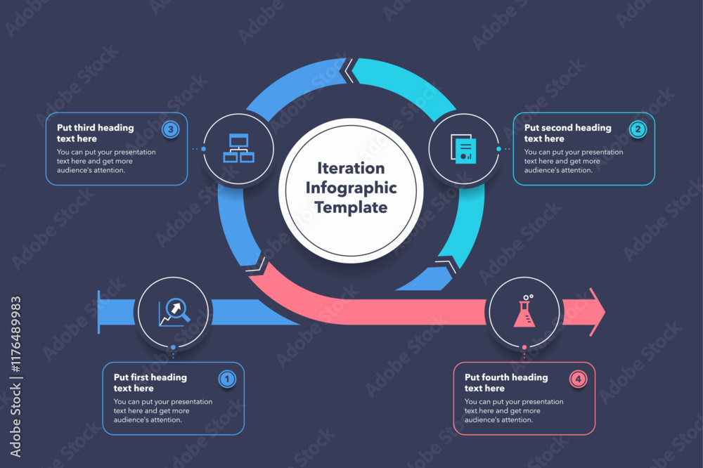 Poster Iteration infographic template with four steps - dark version. Modern diagram of life cycle of product development.