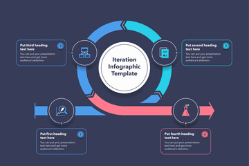 Iteration infographic template with four steps - dark version. Modern diagram of life cycle of product development.