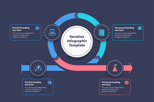 Iteration infographic template with four steps - dark version. Modern diagram of life cycle of product development.