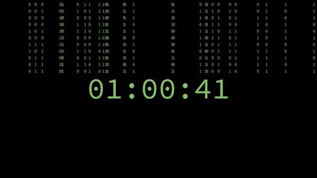 Hacker themed data passing and time count.
