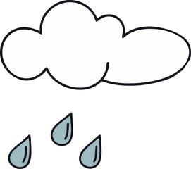 cloud and rain
