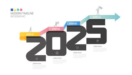 ladder Infographic 4 steps to 2025 success growth template. Business process. Vector illustration. © Feelplus Creator