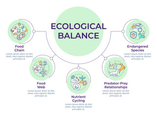 Ecological balance circular diagram infographic. Food chain. Predator and prey relationships. Data visualization with 5 options. Hierarchy chart round. Montserrat SemiBold, Lato Regular fonts used © bsd studio