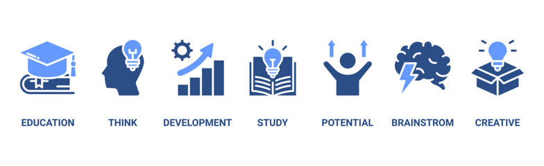 Knowledge banner web icon vector illustration concept with icon of education, think, development, study, potential, brainstorm, and creative