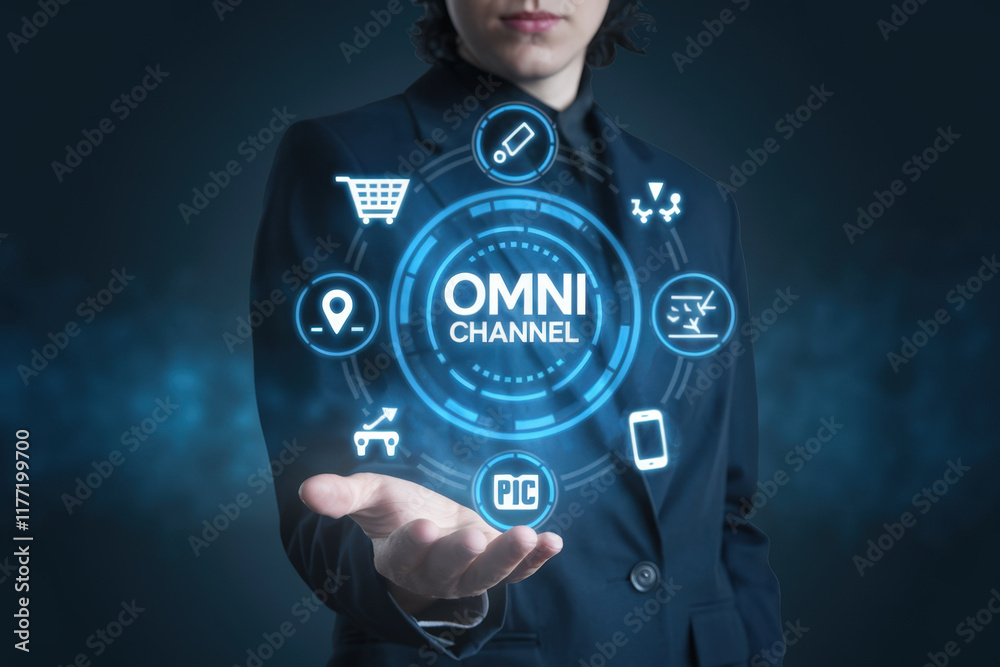 Poster In-Depth Analysis and Visual Representation of the Omni Channel Marketing Concept for Enhanced Customer Engagement Strategies